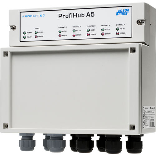 Concentrador de red - 16010 - PROCENTEC