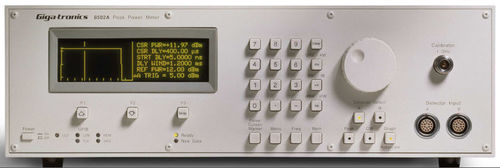 Dispositivo de medición de potencia digital - 8501A series - Giga-tronics Incorporated - benchtop