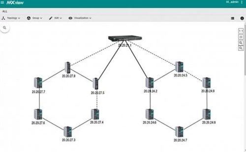 Software de gestión - MXview Upgrade-50 - IPC2U GmbH - servidor / de red / industrial