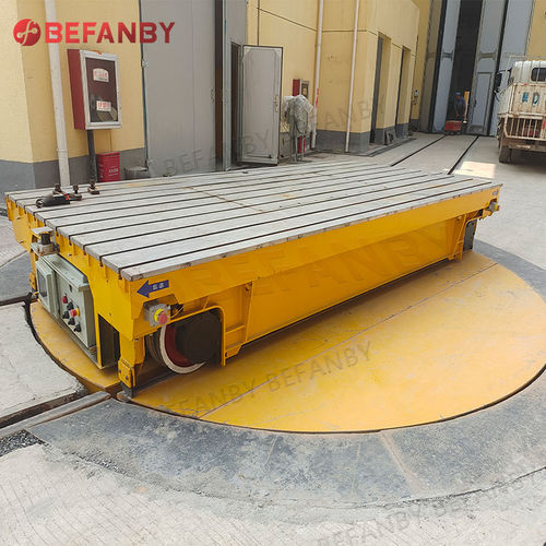 Plataforma giratoria - BZP - BEFANBY
