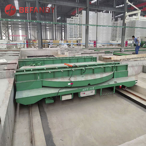 Plataforma giratoria - BZP-13T - BEFANBY