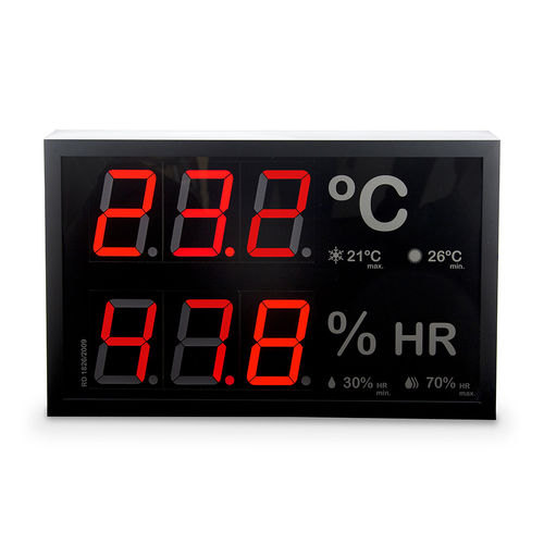 Indicador de temperatura - VHT4510 series - IED COMPANY - de humedad / digital / para montaje sobre panel