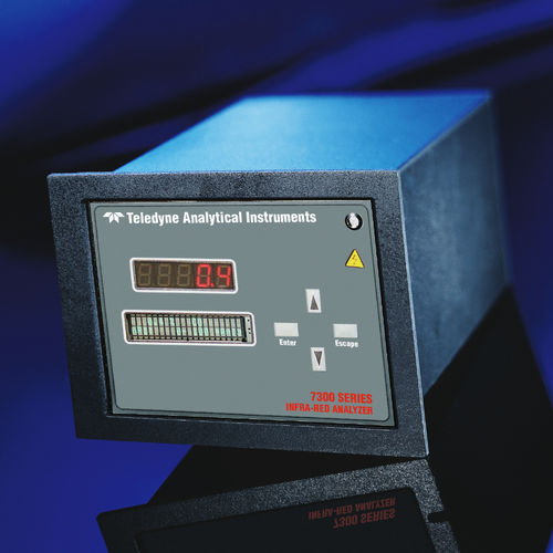 Analizador de gas - 7300 Series - Teledyne Analytical Instruments - de alimentos / benchtop / NDIR