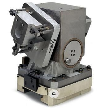 Columna de fijación de varias caras con indexado - DST series - Sankyo America