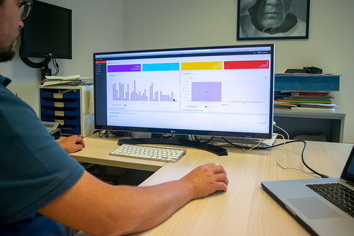 Plataforma web de gestión de datos - Control room - ALTARES SRL - de supervisión