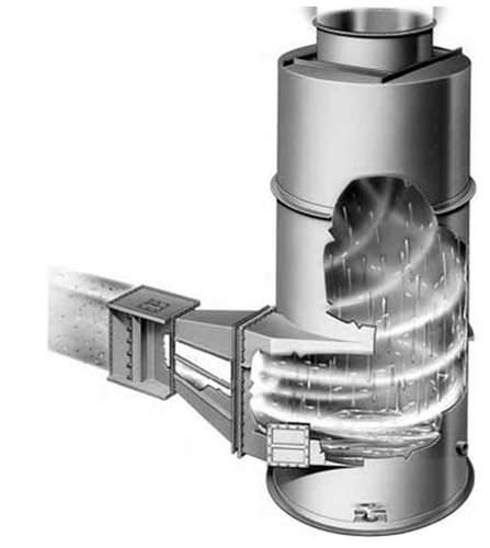 Lavador de gases Venturi - Kinpactor series - AAF International - por vía húmeda / de alta eficacia