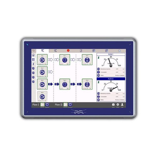 Sistema de control de protección - FlowSync - Alfa Laval - de nivel / de carga / eléctrico