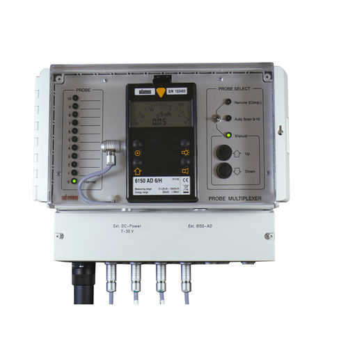Multiplexor de potencia -  861.1 - AUTOMESS GmbH Automation und Messtechnik