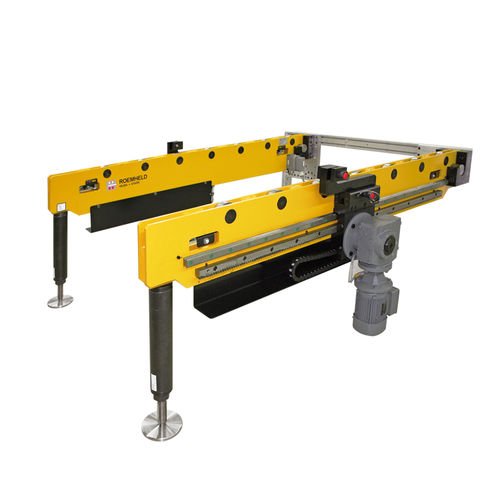 Consola amovible con pies ajustables - 8.18353 - Römheld GmbH Friedrichshütte - para la manipulación de herramienta de prensa / con actuador eléctrico