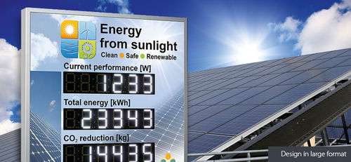 Visualizador LED - XC480-SAR-N-04 - Siebert Industrieelektronik GmbH - digital / de 5 dígitos / de 4 dígitos