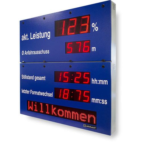 Visualizador LED - XC-Boards® series - Siebert Industrieelektronik GmbH - LCD / alfanumérico / digital