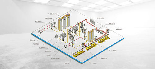Sistema de alimentación automático - Zhangjiagang City Grace Machinery Co., Ltd - para línea de producción / de materiales