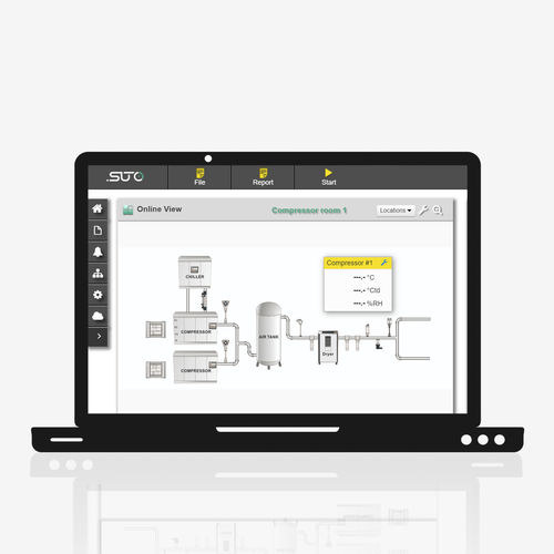 Software de supervisión - S4M  - SUTO iTEC GmbH - de medición / servidor / de alarma