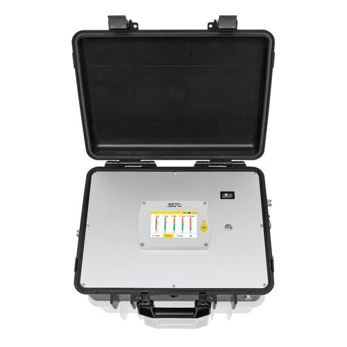 Analizador de aire respirable - S605 - SUTO iTEC GmbH - de monóxido de carbono / de oxígeno / de dióxido de carbono