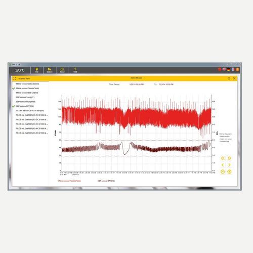 Software de supervisión - S4A - SUTO iTEC GmbH - adquisición y análisis de datos / de adquisición de datos / para informes