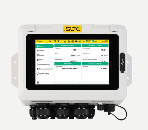 Registrador de datos USB - S332 - SUTO iTEC GmbH - ethernet / en línea / RS-485