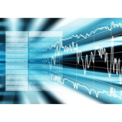 Software de exportación de datos - ALMEMO® Connect - Ahlborn Mess- und Regelungstechnik GmbH - de configuración y diagnóstico / adquisición y análisis de datos / de supervisión