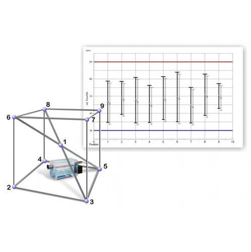 Software para informes - Ahlborn Mess- und Regelungstechnik GmbH - de medición / de calibración / de visualización