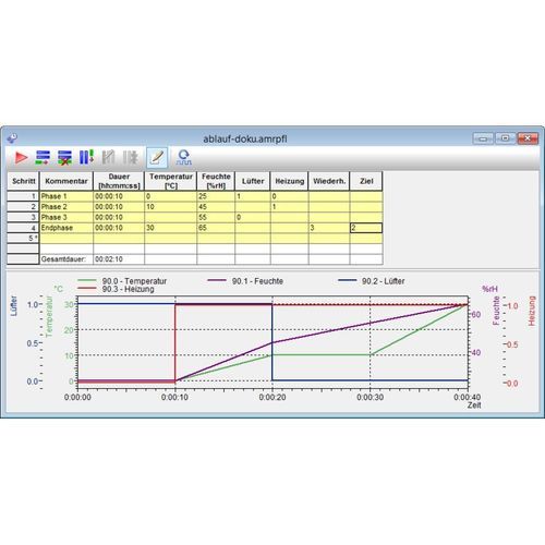 Herramienta de desarrollo software SCADA/HMI - SW5600WC - Ahlborn Mess- und Regelungstechnik GmbH