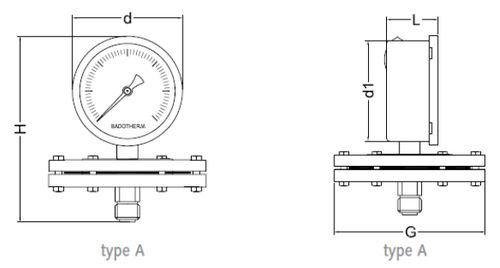 Manómetro de esfera - BDT12 series - Badotherm Group - de membrana / IP65 / de proceso