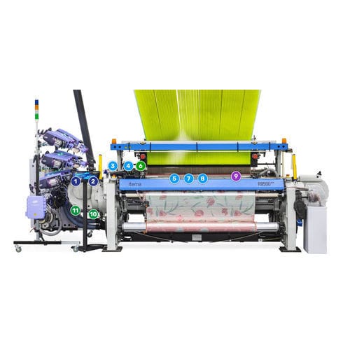Máquina de tejer con pinzas - R9500EVO - ITEMA - de alta velocidad