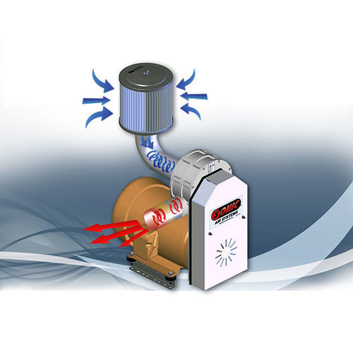 Grupo soplador de aire - SONIC AIR SYSTEMS