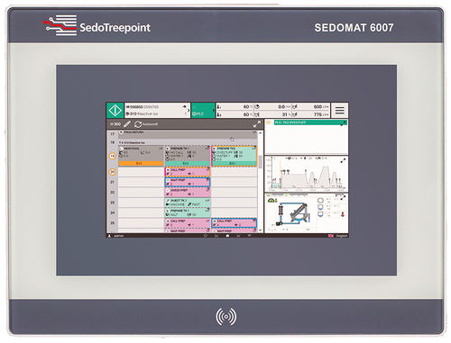 Controlador programable de automatización RS485 - Sedomat 6007 - SEDO TREEPOINT - RS232 / Ethernet TCP/IP / Modbus RTU