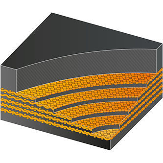 Cinta transportadora de poliéster - Superfort® - DUNLOP INDUSTRIAL BELTS - de nailon / para la industria agroalimentaria / para la industria minera