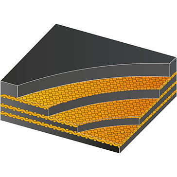 Cinta transportadora MDF - Trioflex® - DUNLOP INDUSTRIAL BELTS - de caucho / para la industria minera / para la industria del acero