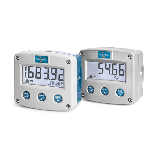 Indicador alimentado por bucle - F490 - Fluidwell bv - de proceso / de temperatura / bucle de corriente