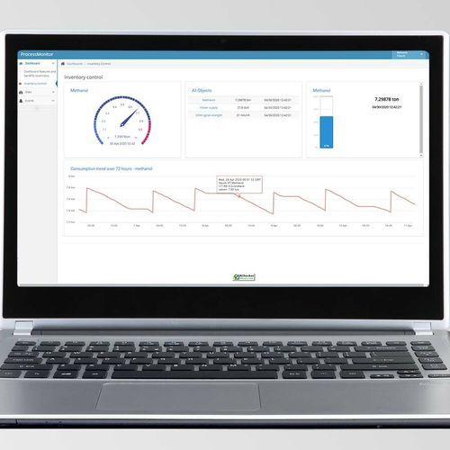 Software de supervisión - Smart Services - Fluidwell bv - de medición / de mando / servidor