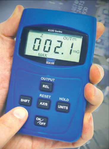 Caudalímetro magnetoinductivo - 4100 Series - Sypris T&M - FW Bell - volumétrico / para líquido / clamp-on