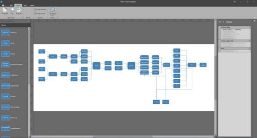 Software para la industria agroalimentaria - MATRIX - MARELEC Food Technologies BVBA - de diseño / de desarollo / de proceso