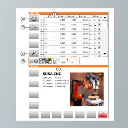 Software de interfaz - KUKA.CNC - KUKA AG - de programación / de programación fuera de línea / HMI