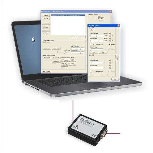 Software de interfaz - ZED Ziegler Electronic Devices GmbH - de mando / Windows