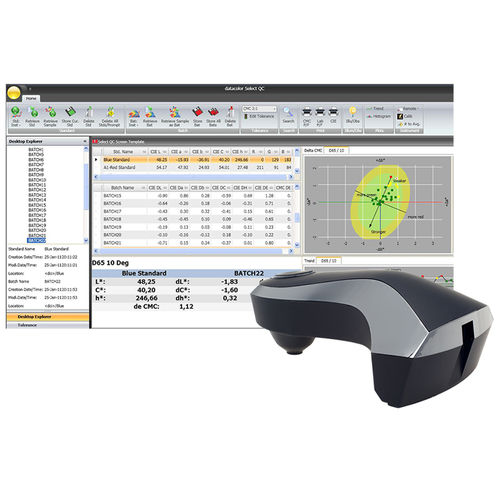 Sensor de visión de color - Datacolor SELECT QC - Datacolor - para máquina de acondicionamiento / compacto