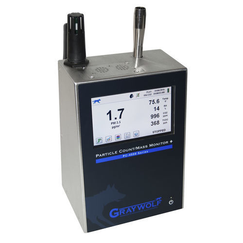 Monitor de control de la calidad del aire interior - PC4005 - GrayWolf Sensing Solutions - QAI