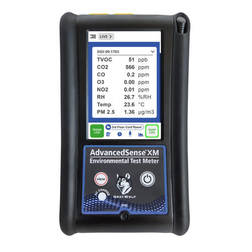Software de interfaz - WolfOS™ - GrayWolf Sensing Solutions - de grabadora de datos / para sensor