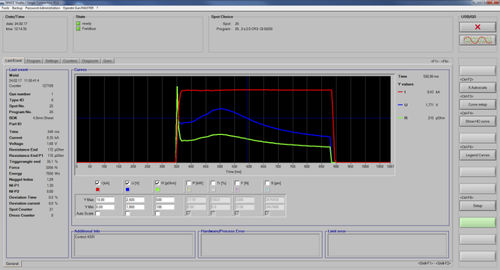 Software de análisis - SPATZStudio - Matuschek Meßtechnik GmbH - de programación / de visualización / configuración