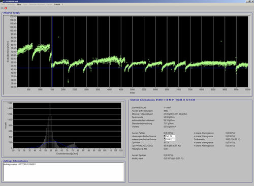 Software de análisis - SPATZQS+ - Matuschek Meßtechnik GmbH - de estadística / de calidad / para electrodo