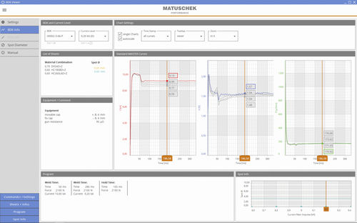 Software de gestión - SPATZBDKViewer - Matuschek Meßtechnik GmbH - visualizador / de base de datos / de edición