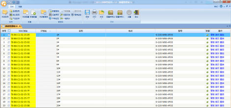 Software de gestión - ABNet - HANGZHOU AOBO TELECOM.,LTD. - configuración / de depuración / industrial