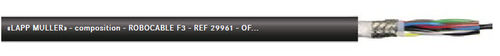 Cable óptico de datos - F3 - Lapp Muller - DIN / aislado / resistente al aceite
