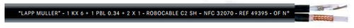 Cable óptico de datos - 49395 - Lapp Muller - audio/vídeo / híbrido / coaxial