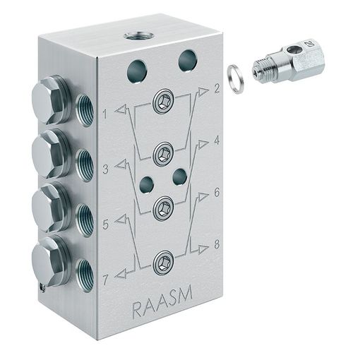 Distribuidor progresivo de lubricante - 31415001 - RAASM SpA - modulable / para sistema de lubricación centralizada
