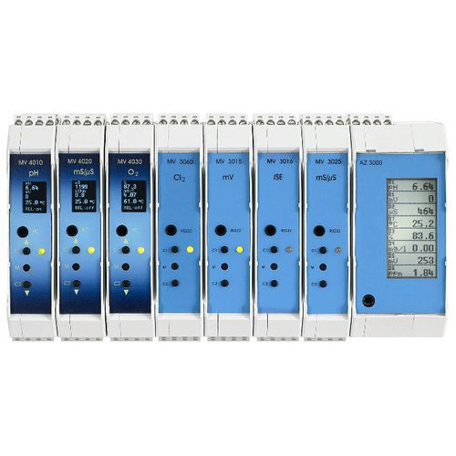 Transmisor de conductividad - MV series - Sensortechnik Meinsberg GmbH