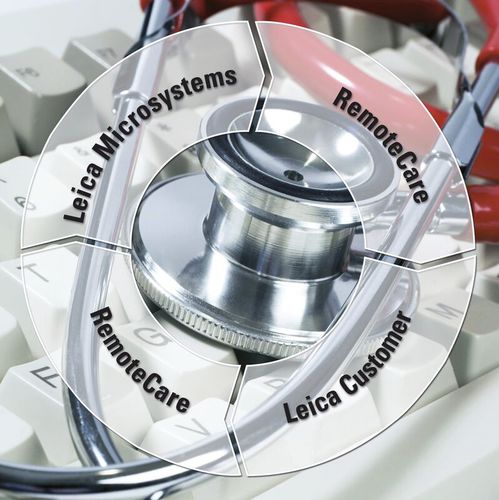 Sistema de supervisión de condiciones - RemoteCare - Leica Microsystems GmbH - inteligente