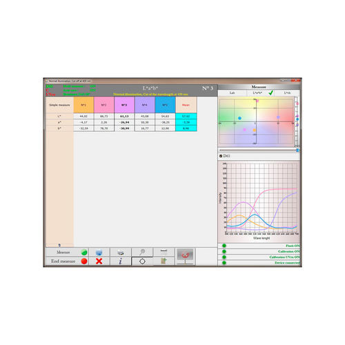 Software de calidad - PaperManager - Konica Minolta - de evaluación / de seguimiento de la producción