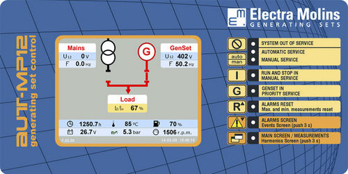 Cuadro de mando para grupo electrógeno - AUT-MP12 - ELECTRA MOLINS - automático