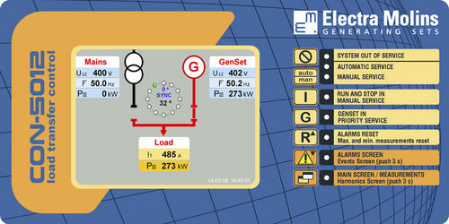 Módulo de control para grupo electrógeno - CON-5012 - ELECTRA MOLINS
